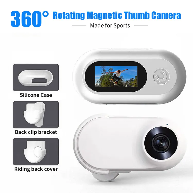 Mini-Motion View